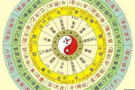 二水算命|生辰八字算命、五行喜用神查询（免费测算）